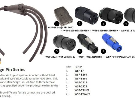 3FER - STAGE PIN 20MC (M) to 3 STAGE PIN 20FC (F) - WSP-SP Supply