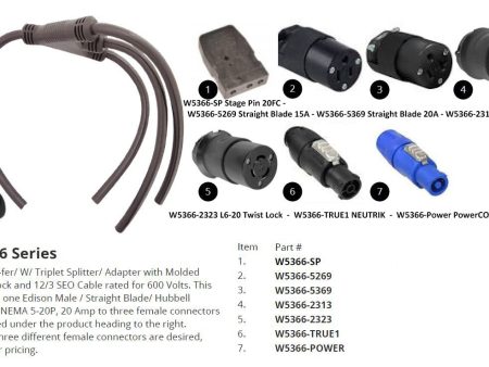 3FER - Edison 20A (M) HBL5366 to 3 PowerCON BLUE (F) NEUTRIK - W5366-POWER Discount