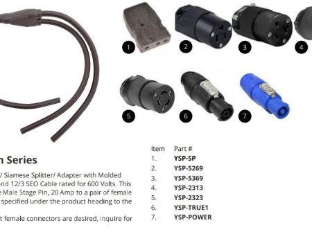 2FER - STAGE PIN 20MC (M) to 2 Twist Lock L5-20 (F) - YSP-2313 For Discount