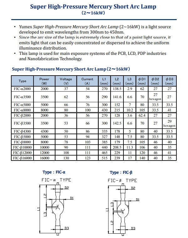 FIC B2002A YUMEX Online Sale